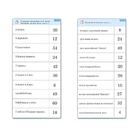 Комплект карточек (10) "Обучающий калейдоскоп. Умножение на 3, 4 и 6" - «globural.ru» - Ессентуки
