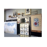 Панель демонстрационная над классной доской - «globural.ru» - Ессентуки