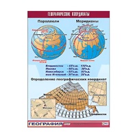 Таблица демонстрационная "Географические координаты" (винил 100x140) - «globural.ru» - Ессентуки