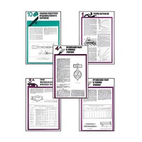 Плакаты ПРОФТЕХ "Хранение картофеля при интенсивной технологии выращивания" (15 пл, винил, 70х100) - «globural.ru» - Ессентуки