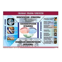 Таблица демонстрационная "Глобальные проблемы человечества" (винил 100x140) - «globural.ru» - Ессентуки