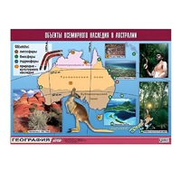 Таблица демонстрационная "Объекты всемирного наследия в Австралии" (винил 70х100) - «globural.ru» - Ессентуки