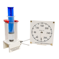 Прибор для изучения газовых законов (с манометром) - «globural.ru» - Ессентуки