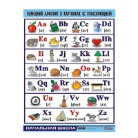 Таблица демонстрационная "Немецкий алфавит в картинках" (винил 100х140) - «globural.ru» - Ессентуки