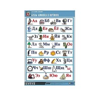 Таблица демонстрационная "Русский алфавит в картинках"(70x100) - «globural.ru» - Ессентуки