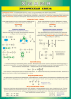 Таблица Химическая связь 1000*1400 винил - «globural.ru» - Ессентуки