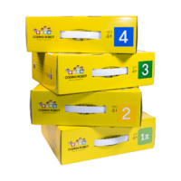 Полный комплект UARO - «globural.ru» - Ессентуки