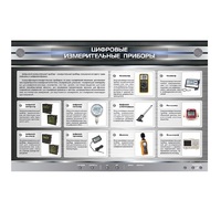 Электрифицированный стенд "Цифровые измерительные приборы" - «globural.ru» - Ессентуки