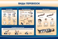 Стенд "Виды перевязок" - «globural.ru» - Ессентуки
