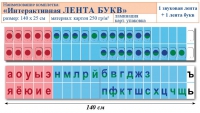 Лента букв интерактивная. Комплект. Учебно наглядное пособие для начальных классов. - «globural.ru» - Ессентуки