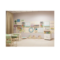 Комплект оборудования для универсального кабинета Логопеда и Психолога 20 м2 - «globural.ru» - Ессентуки