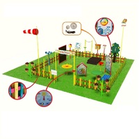 Метеорологическая площадка (комплект элит) - «globural.ru» - Ессентуки