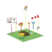 Метеорологическая площадка (комплект оптима без ограждения) - «globural.ru» - Ессентуки