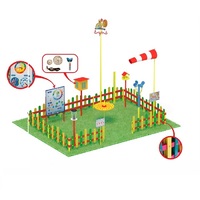 Метеорологическая площадка (комплект стандарт - 2) - «globural.ru» - Ессентуки