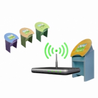 Модуль подключения к сети (интерактивному классу) - «globural.ru» - Ессентуки