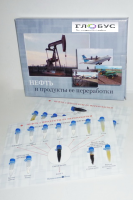 Коллекция "Нефть и продукты ее переработки" - «globural.ru» - Ессентуки