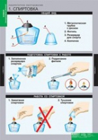 Химия. Инструктивные таблицы (комплект) - «globural.ru» - Ессентуки