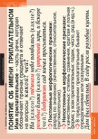 Русский язык. Имя прилагательное (комплект таблиц) - «globural.ru» - Ессентуки