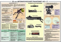 Плакат "30-мм автоматический гранатомет АГС-17" - «globural.ru» - Ессентуки