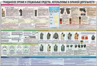 Плакат "Гражданское оружие и спецсредства, используемые в охранной деятельности" - «globural.ru» - Ессентуки