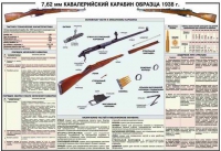 Плакат "7,62-мм кавалерийский карабин образец 1938 года" - «globural.ru» - Ессентуки