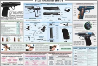 Плакат "9-мм пистолет ИЖ-71" - «globural.ru» - Ессентуки