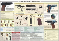 Плакат "9-мм пистолет Макарова" - «globural.ru» - Ессентуки