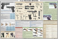 Плакат "9-мм пистолет Ярыгина" - «globural.ru» - Ессентуки