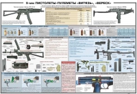 Плакат "9-мм пистолеты-пулеметы «Витязь», «Вереск»" - «globural.ru» - Ессентуки