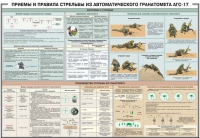Плакат "Приемы и правила стрельбы из автоматического гранатомета АГС-17" - «globural.ru» - Ессентуки