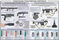 Плакат "Специальные гранатометные комплексы (РГС-50М, 6Г30)" - «globural.ru» - Ессентуки