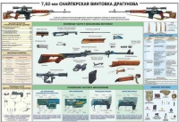 Плакат "7,62-мм снайперская винтовка Драгунова" - «globural.ru» - Ессентуки