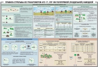 Плакат "Правила стрельбы из гранатометов АГС-17, СПГ-9 полупрямой (раздельной) наводкой" - «globural.ru» - Ессентуки