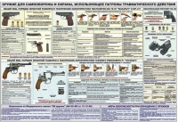 Плакат "Оружие ударно-травматического действия" - «globural.ru» - Ессентуки