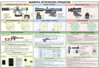 Плакат "Выверка оптических прицелов" - «globural.ru» - Ессентуки