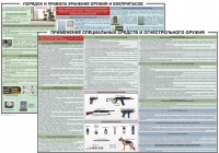 Комплект плакатов "Правила применения и сохранности оружия и спецсредств" - «globural.ru» - Ессентуки