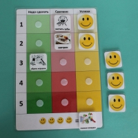 Визуальное расписание "План занятия" - «globural.ru» - Ессентуки