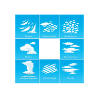 Планшет для идентификации погодных явлений и вида облачности - «globural.ru» - Ессентуки