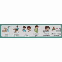 Последовательность действий "Я КУШАЮ" - «globural.ru» - Ессентуки