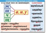  Русский язык "Правописание гласных в корне слова." Таблицы по русскому языку. - «globural.ru» - Ессентуки
