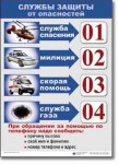  ОБЖ 1-4 класс. Комплект таблиц по обж. Учебно наглядные пособия - «globural.ru» - Ессентуки