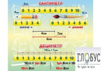 Стенд "Сантиметр" - «globural.ru» - Ессентуки