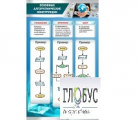 Стенд "Основные алгоритмические конструкции" - «globural.ru» - Ессентуки