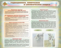 Стенд-уголок "Радиационная, химическая и биологическая защита" - «globural.ru» - Ессентуки