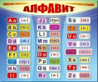 Стенд "Алфавит и транскрипционные знаки" - «globural.ru» - Ессентуки