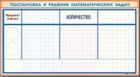 Фрагмент (демонстрационный) маркерный "Постановка и решение математических задач" + комплект тематических магнитов - «globural.ru» - Ессентуки