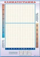 Фрагмент (демонстрационный) маркерный "Климатограмма" - «globural.ru» - Ессентуки