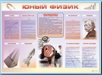 Стенд-уголок "Юный физик" - «globural.ru» - Ессентуки
