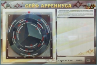 Интерактивный маркерный стенд "Сейф Аррениуса" - «globural.ru» - Ессентуки