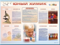 Стенд-уголок "Юный химик" - «globural.ru» - Ессентуки